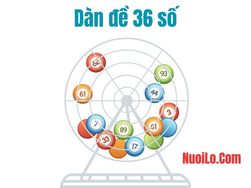 Dàn đề 36 số bất bại thắng liên tục